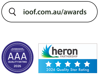 Top-rated super award logo